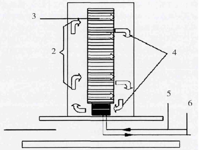 Leipole axial fans Enclosed water-cooled cabinet cooling technology